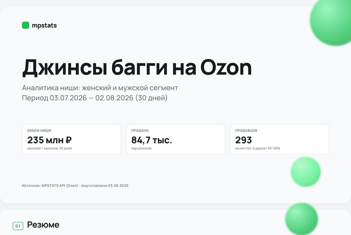 Отчёт по нише «Джинсы багги» на Ozon: объём 235 млн ₽, продано 84,7 тыс. пар