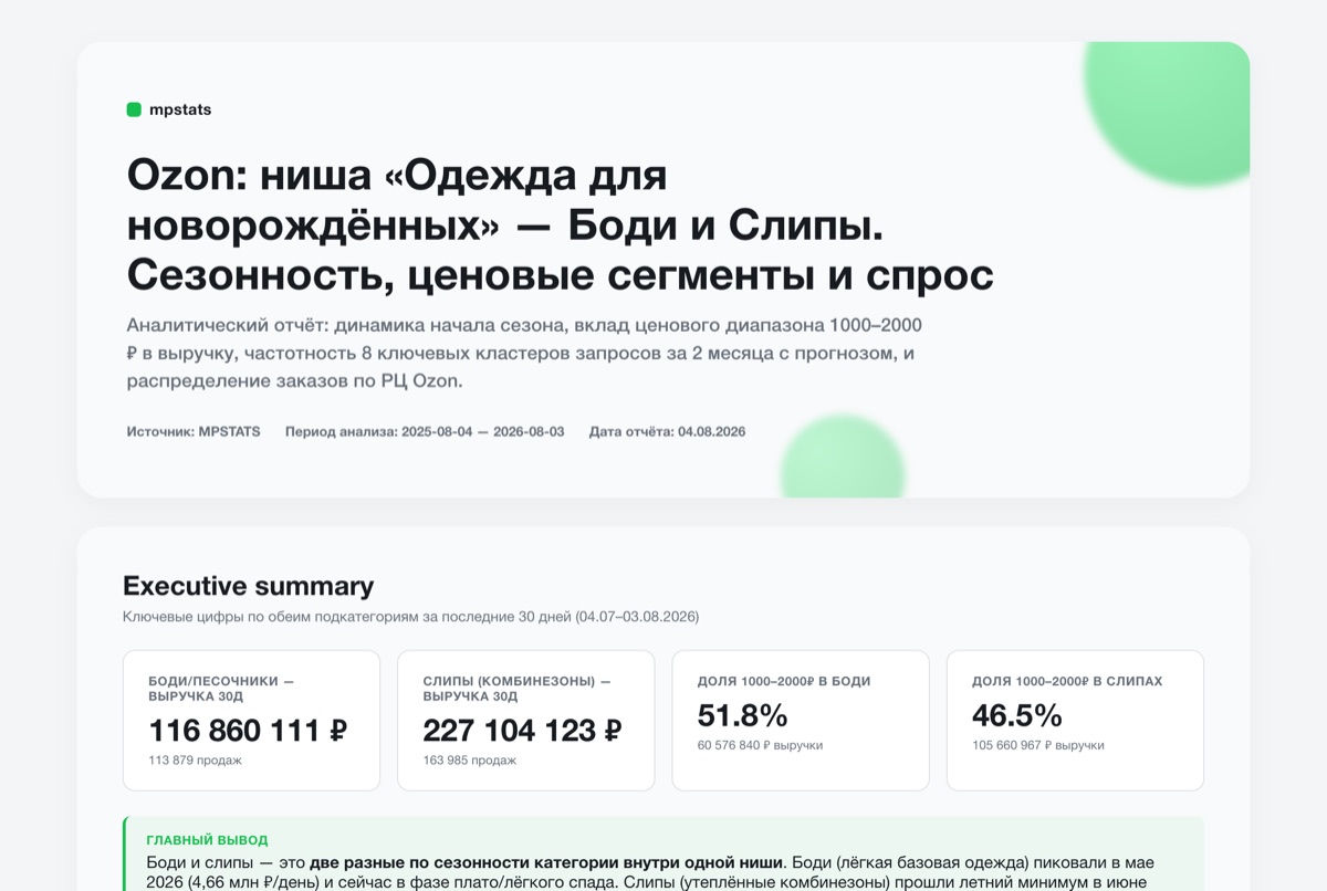 Отчёт по нише «Одежда для новорождённых» на Ozon: выручка сегментов и главный вывод