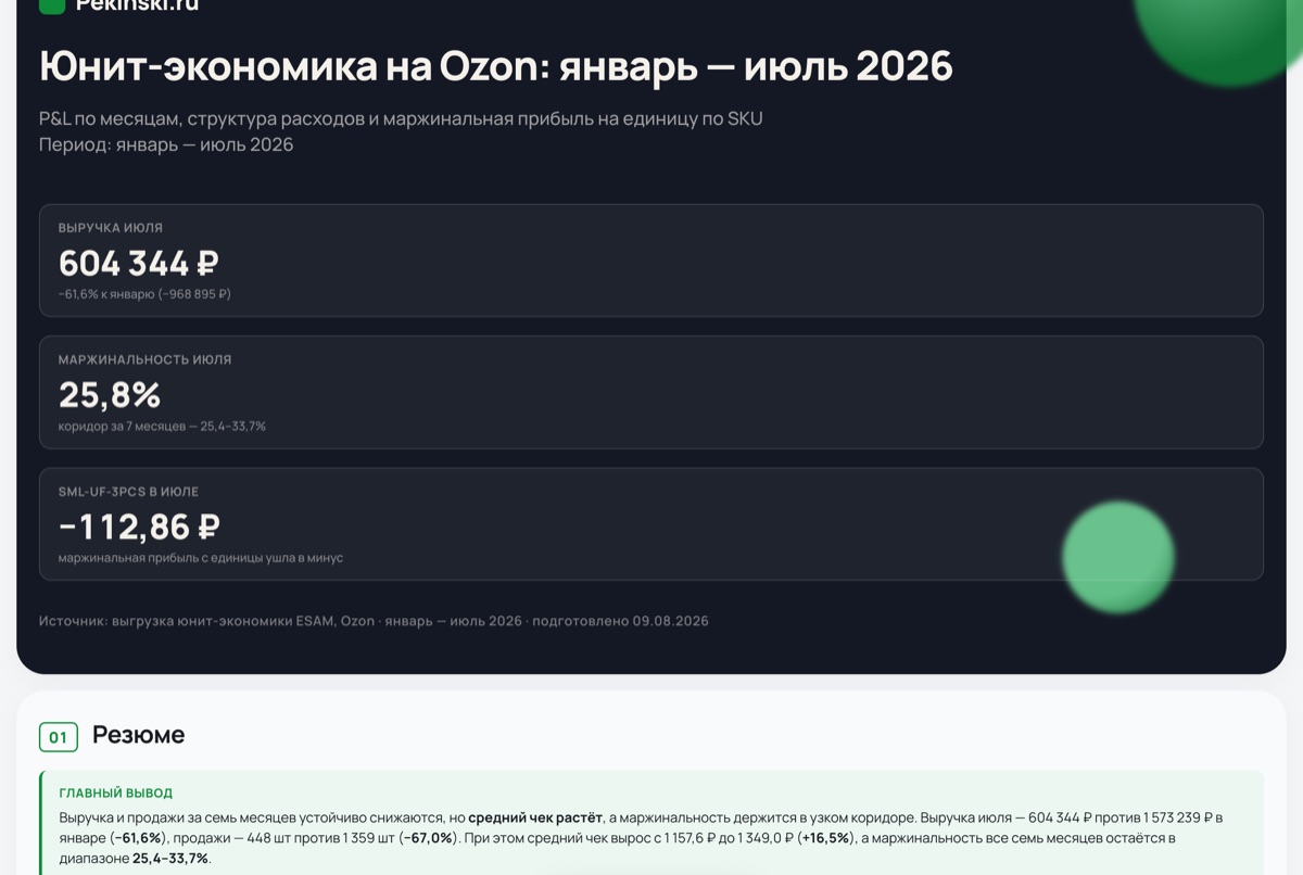 Юнит-экономика Ozon январь–июль: P&L по месяцам, маржинальность и прибыль с единицы по SKU